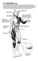 cyborganatomy.gif by Richard Bartrop